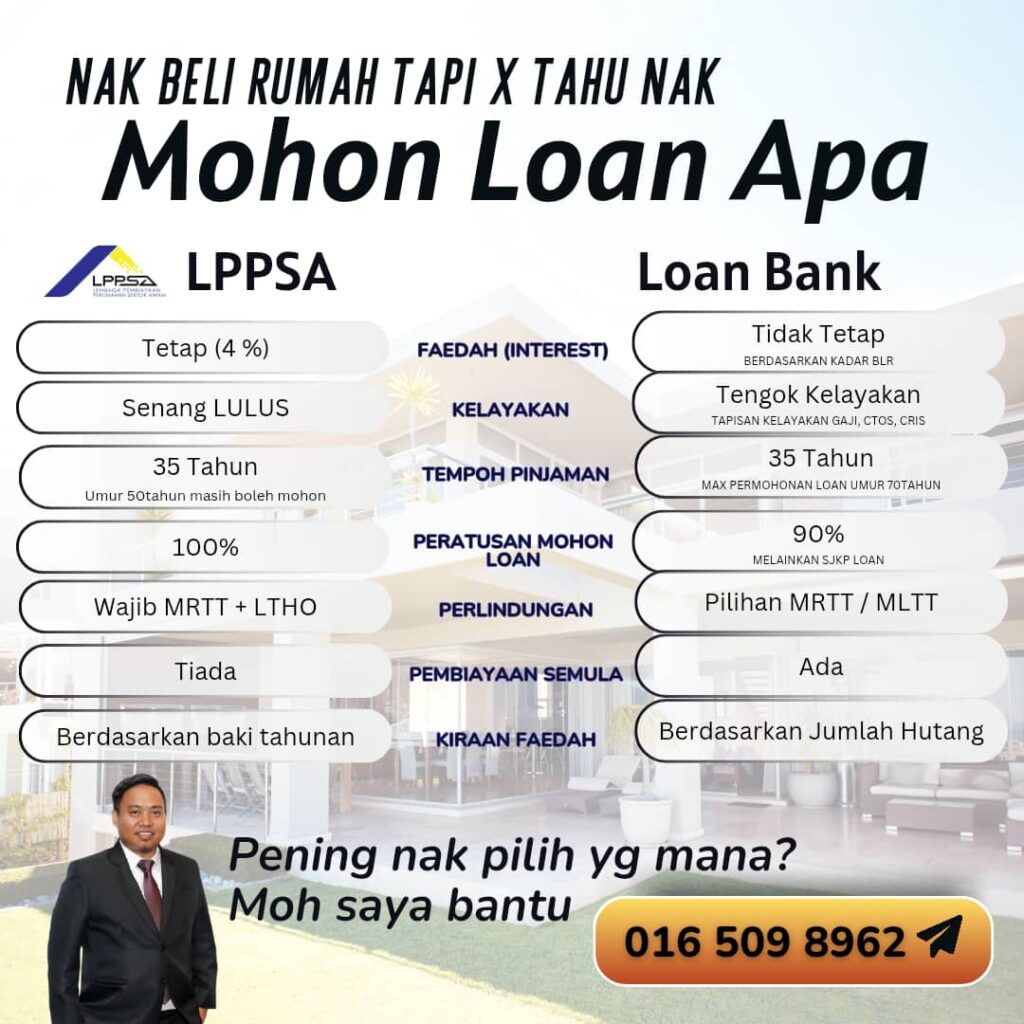 lppsa vs loan bank