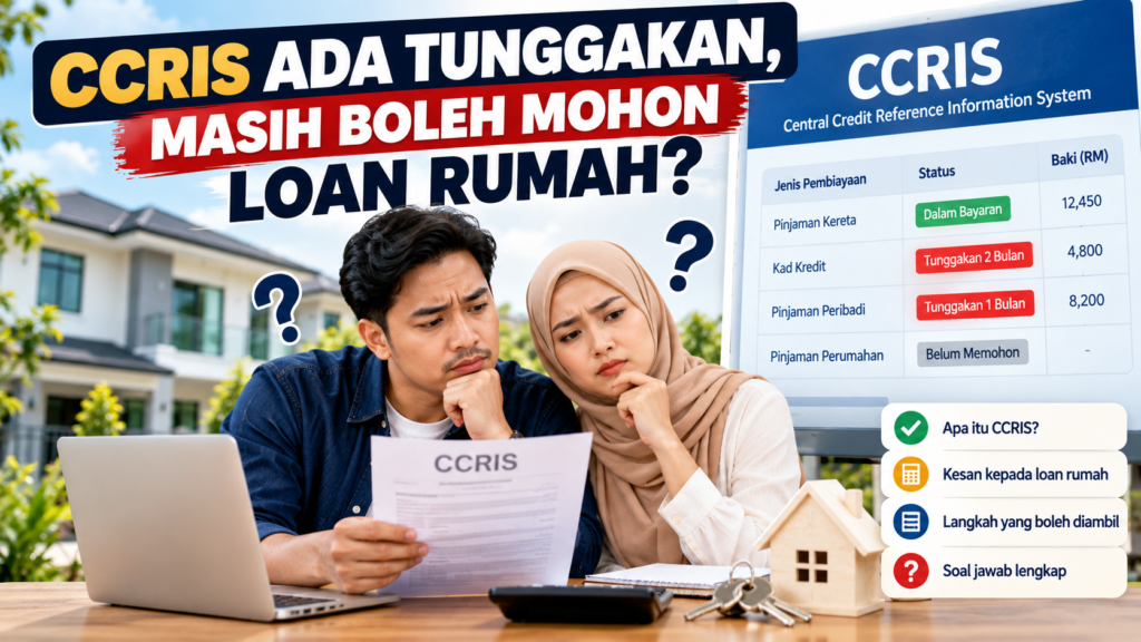 CCRIS ada tunggakan sebelum mohon loan rumah